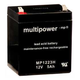 MP1223H