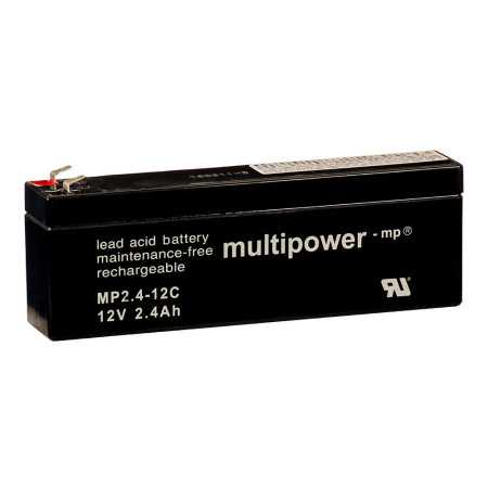 MPC2,4-12