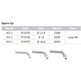 79-8707 W5-1 spare tip for ZD-701 300W - BiF Electronic