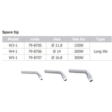 79-8707 W5-1 spare tip for ZD-701 300W - BiF Electronic