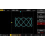 UTD2102CL+ Digital oscilloscope, 2 channels, 100MHz, 500 Msa/s - BiF Electronic
