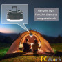 PCW12B LED Outdoor Head Torch Headlamp Rechargeable 200lm