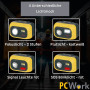PCW12D LED Headlamp Head Torch Professional IPX6 300lm