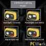 PCW12D LED Headlamp Head Torch Professional IPX6 300lm