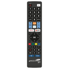 JL1770USB JOLLY LINE USB-C Programmable Remote Control for 2 Devices
