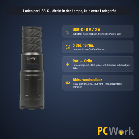 PCWork PCW12M Professional LED Torch 1000 lm USB-C Zoom