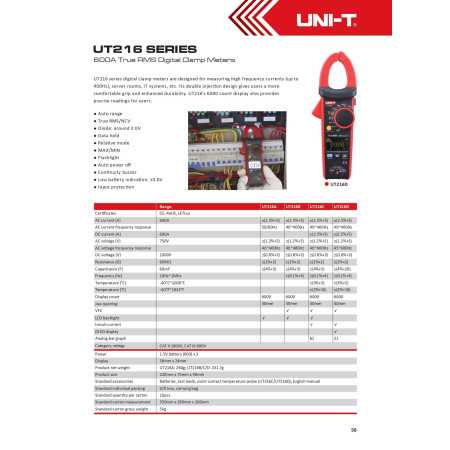 UT216C Clamp Meter, Digital, True RMS