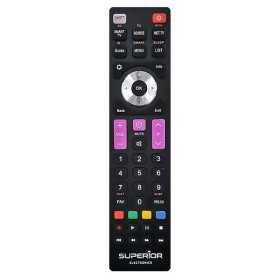 SUPERIOR Thomson Smart TV – Replacement Remote Control (SUPTRB017)