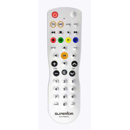 SUPERIOR Safe – Universal Remote Control (SUPTWW001)