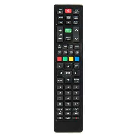 SUPERIOR Panasonic Smart TV – Replacement Remote Control (SUPTRB003)
